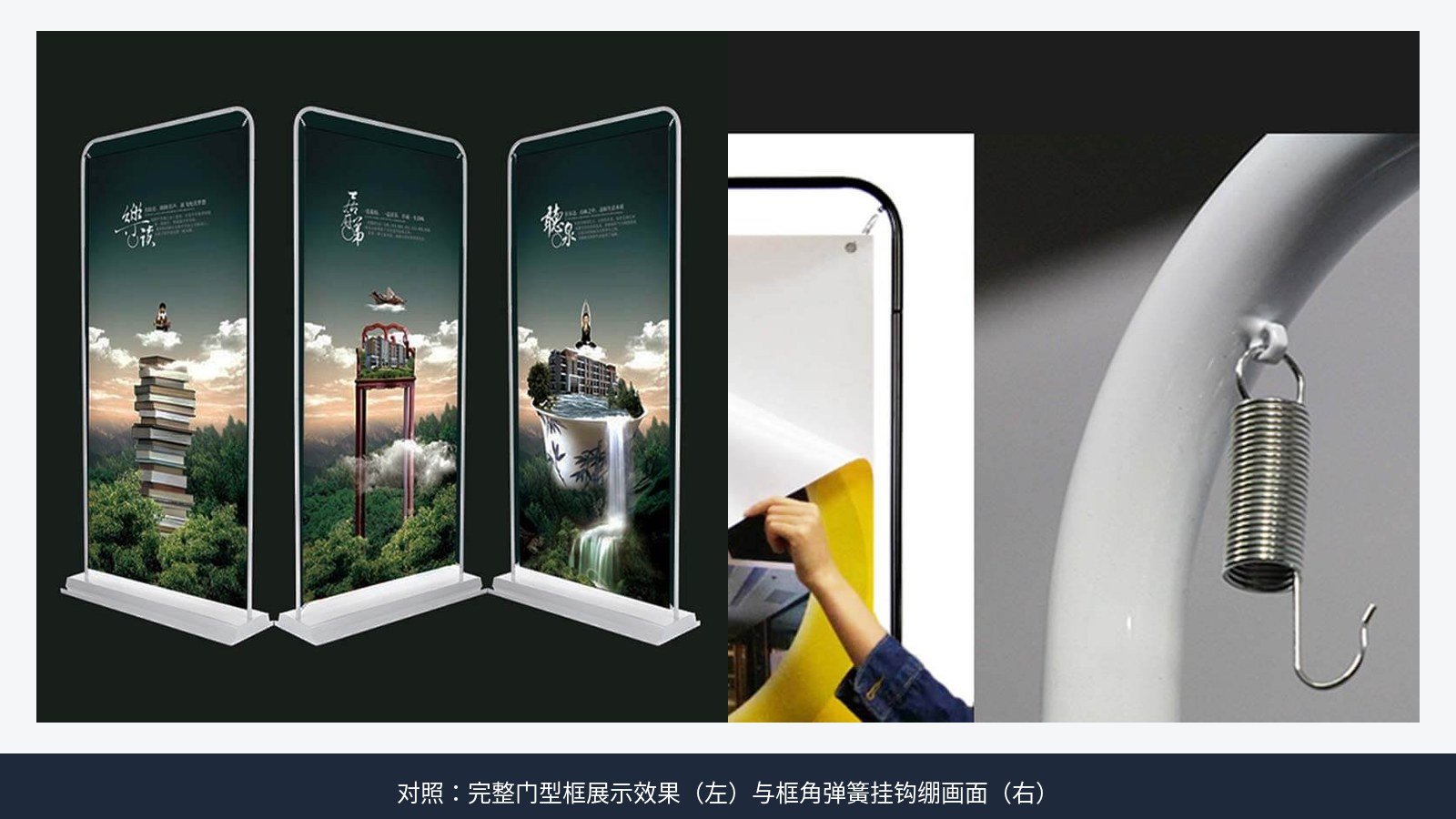 门型展架对照图：左侧完整铝合金门型框展示效果，右侧框角弹簧挂钩绷画面细节