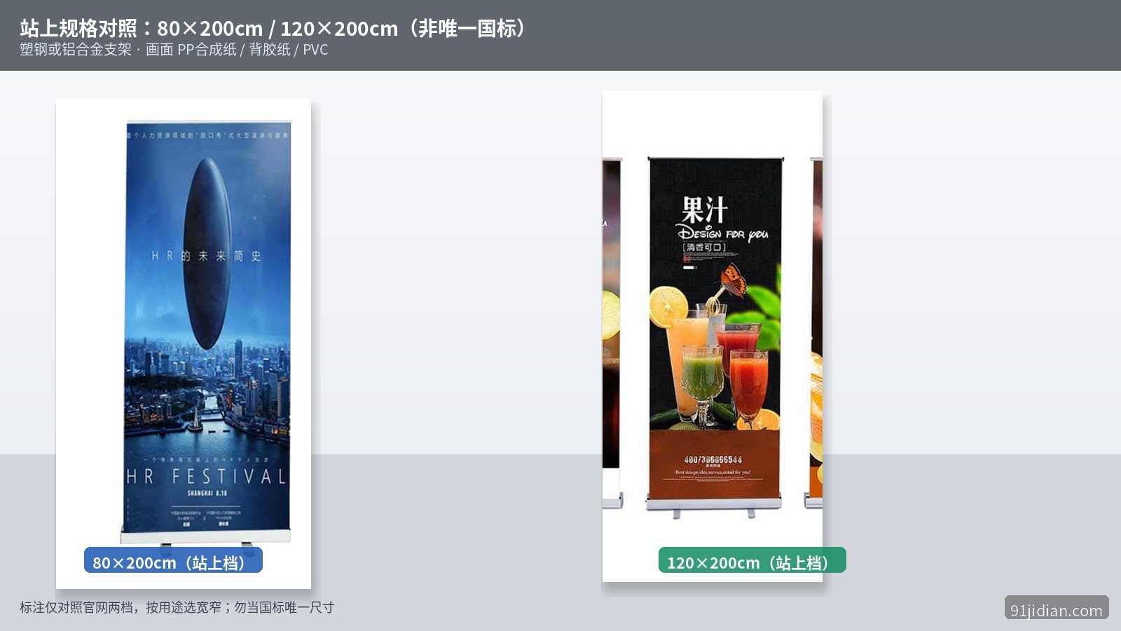 易拉宝站上规格对照：80×200cm与120×200cm卷轴展架并排（非唯一国标）